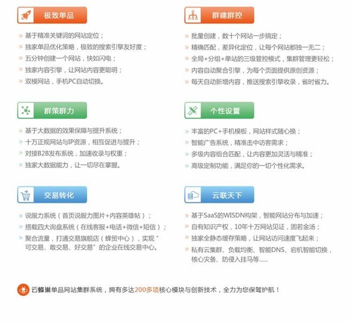 聊城网站优化公司(济源网站优化公司)