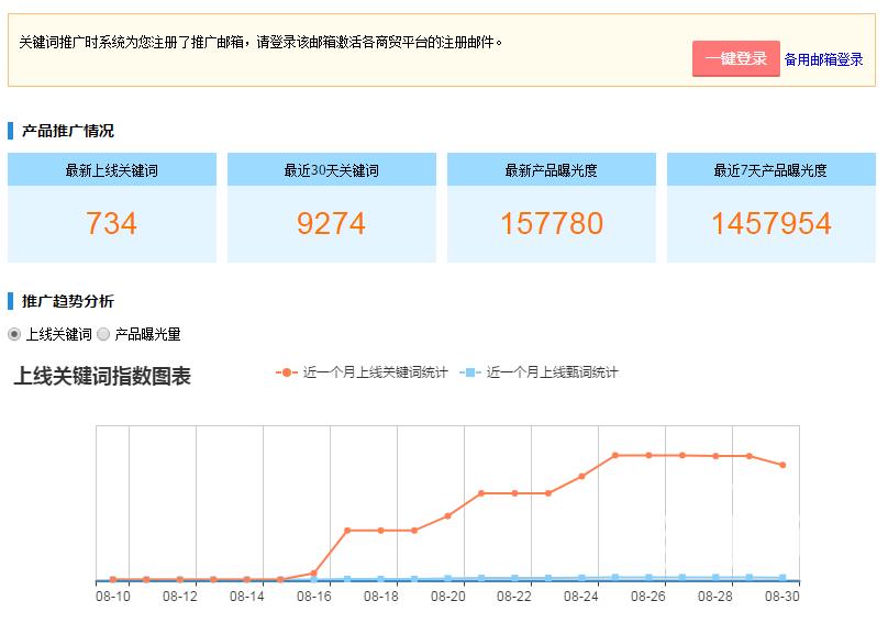 聊城做手机网站推广(做个手机网站)