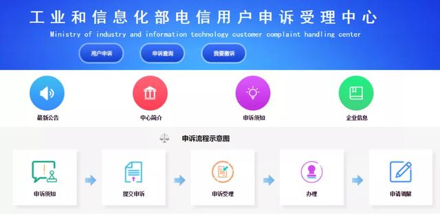 聊城工信部投诉网站(工信部投诉流程)