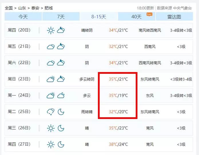 15号聊城天气预报查询系统官方网站(聊城天气预报一周7天)