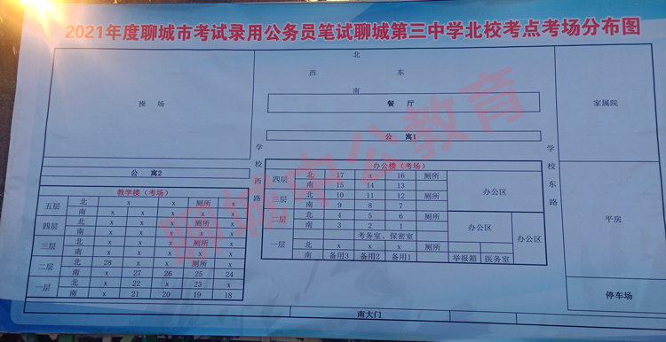 聊城公务员考试网站的简单介绍”