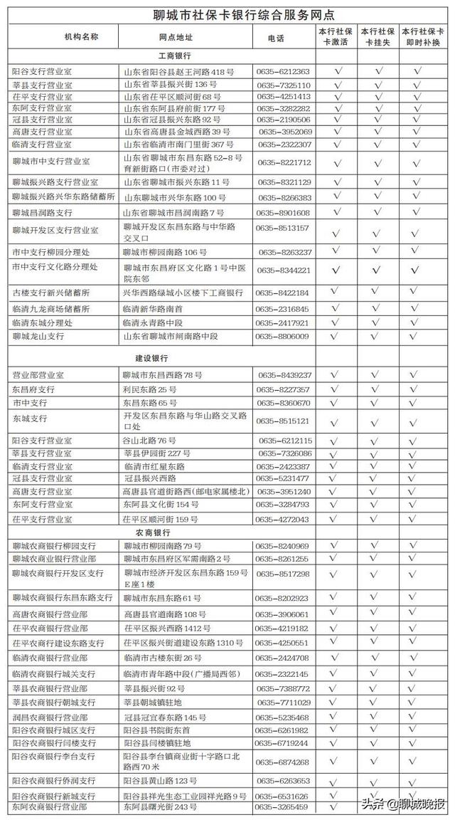 聊城网站开户(聊城信息港)