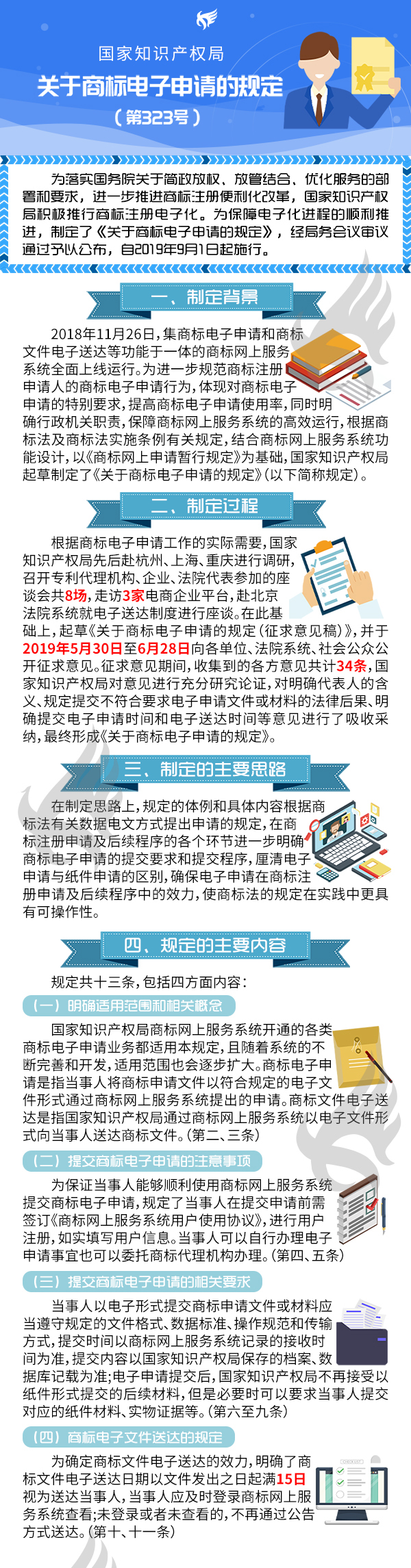 山东省聊城市化转办网站(聊城市东昌府区)”