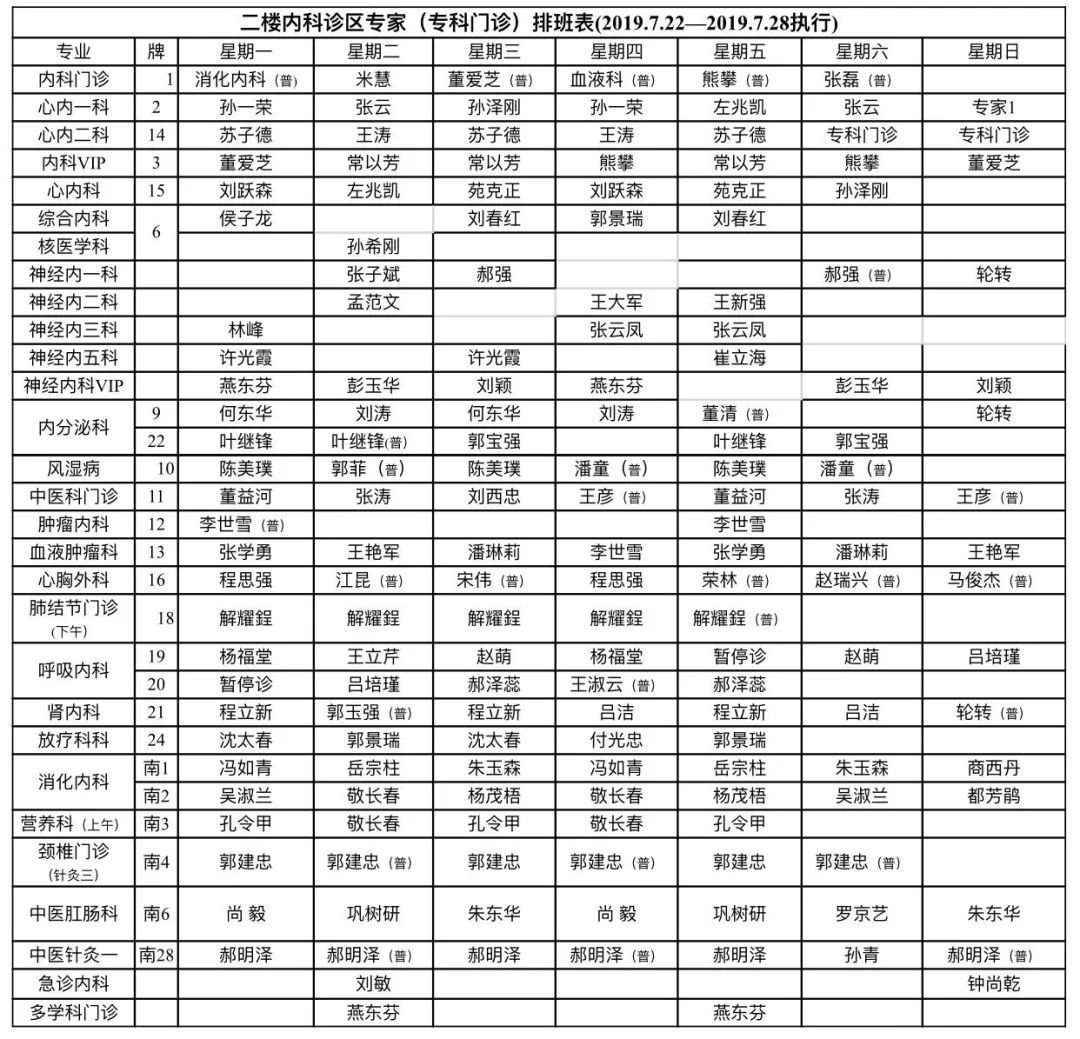 聊城知名网站哪个好(聊城哪个小区比较好)”