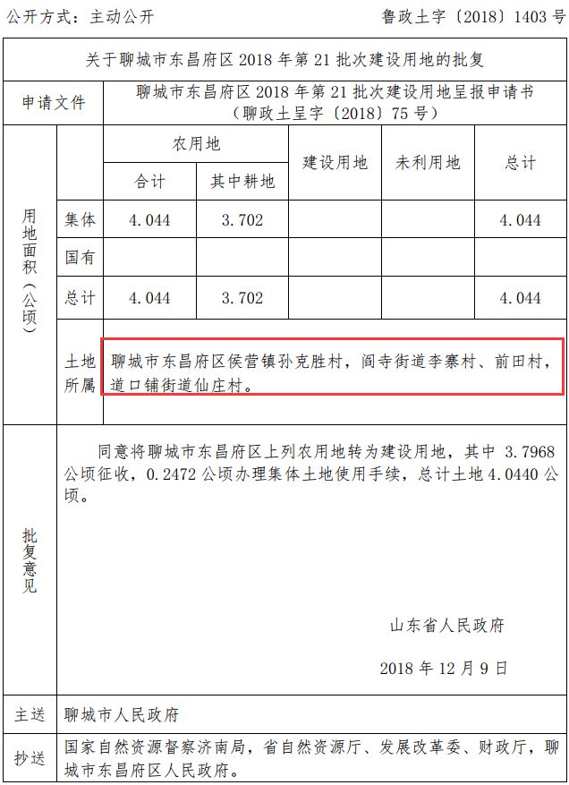 包含聊城政府土地拍卖哪个网站可查的词条