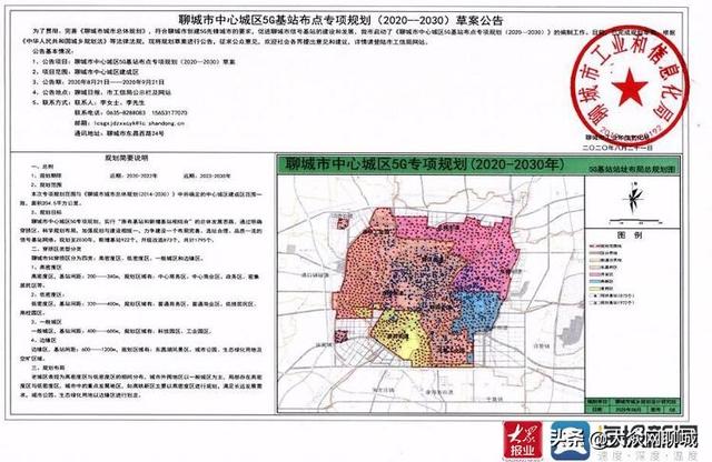 聊城网站规划(聊城2018规划最新消息)