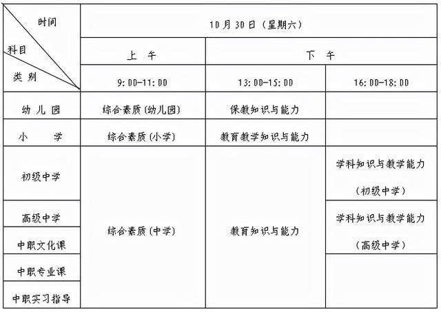 聊城市建造师报名网站(中国建造师网)