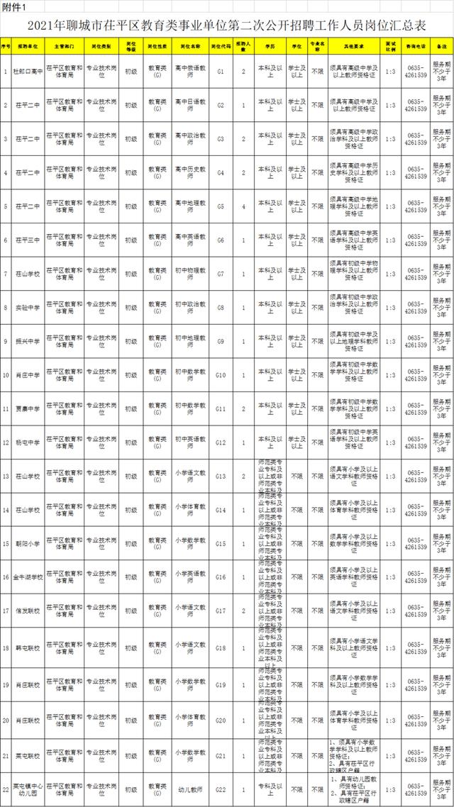 聊城市公立幼儿园招生网站(郑州2020公立幼儿园招生)