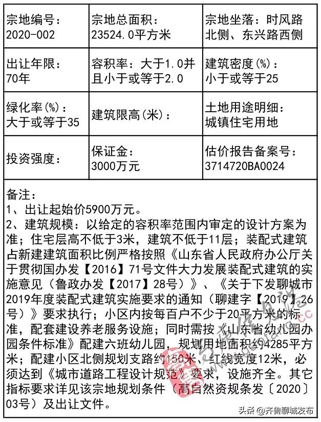 聊城市政府采购网站(聊城市政府采购中心主任)”