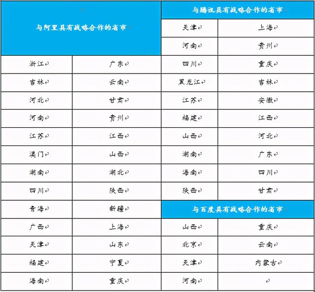 聊城网站关键词优化解决方案的简单介绍”