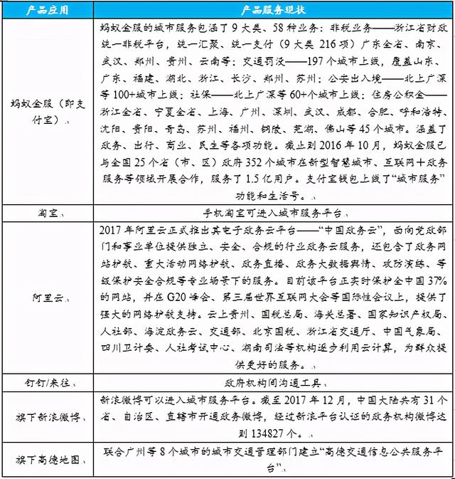 聊城网站关键词优化解决方案的简单介绍