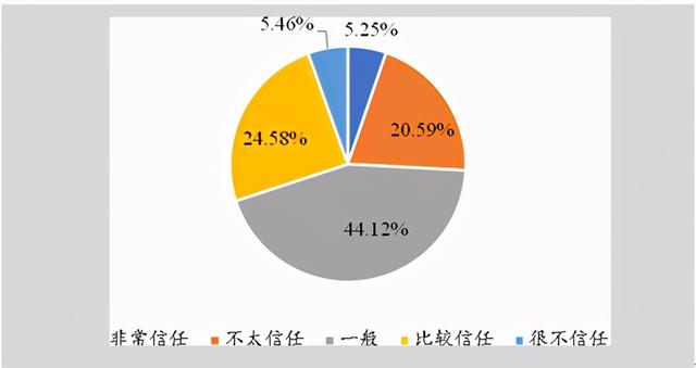 聊城网站关键词优化解决方案的简单介绍