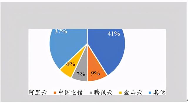 聊城网站关键词优化解决方案的简单介绍