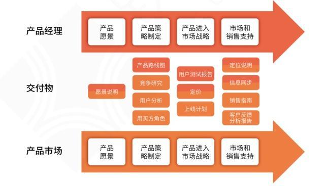 聊城网站设计哪家强(常州网站设计聊城厂商)