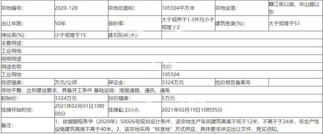 聊城公共资源交易网站(聊城市政府公共交易信息平台)