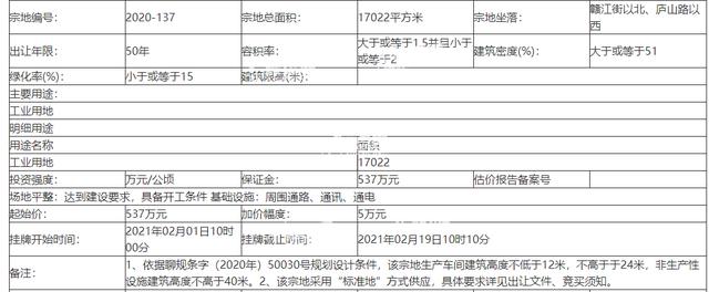 聊城公共资源交易网站(聊城市政府公共交易信息平台)