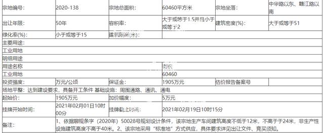 聊城公共资源交易网站(聊城市政府公共交易信息平台)