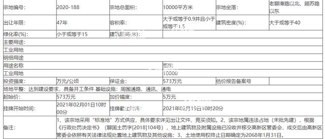 聊城公共资源交易网站(聊城市政府公共交易信息平台)