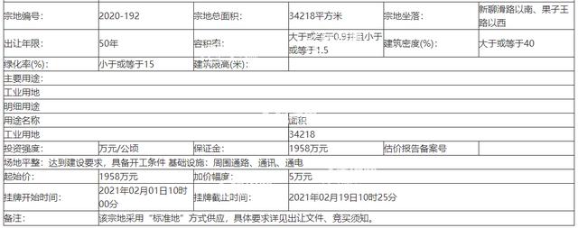 聊城公共资源交易网站(聊城市政府公共交易信息平台)