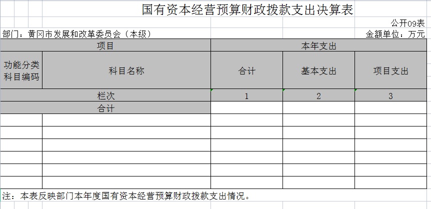 包含聊城市物价局网站清单公示的词条