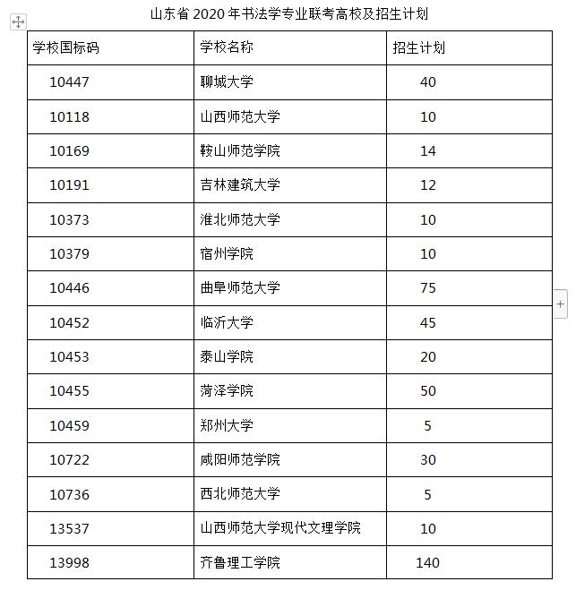 聊城大学 写文章的网站(聊城大学网站中文版)