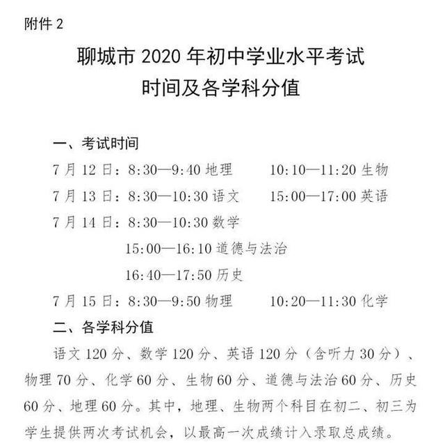 报志愿山东聊城高中网站(2021年聊城中考高中志愿)