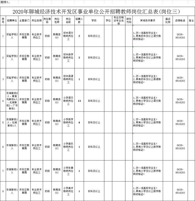 聊城市经济技术开发区网站(聊城市经济技术开发区教育局官网)