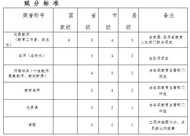 聊城市经济技术开发区网站(聊城市经济技术开发区教育局官网)