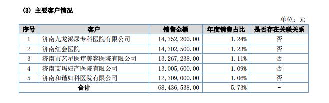 聊城网站百度推广服务的简单介绍