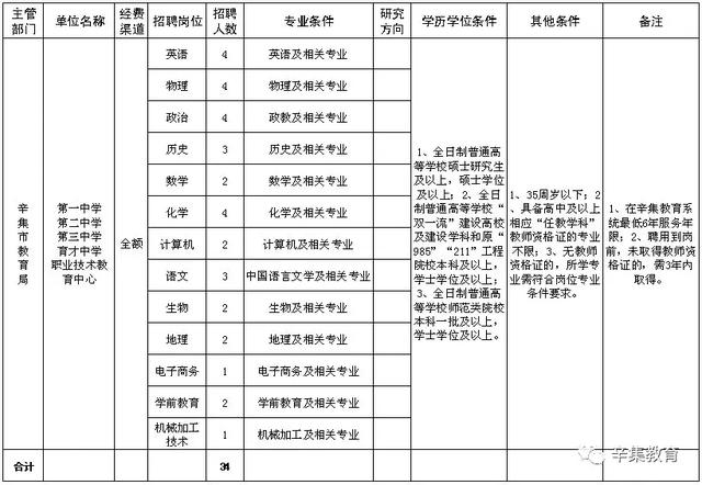 聊城市广平中学网站(聊城市广平中小学表演)