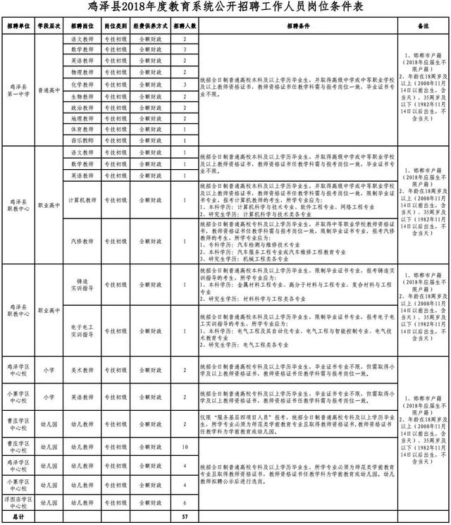 聊城市广平中学网站(聊城市广平中小学表演)