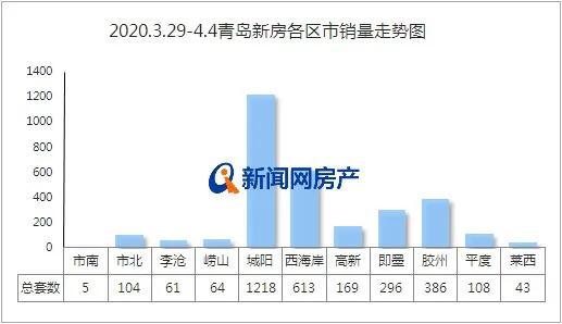 聊城弘通汽贸网站的简单介绍