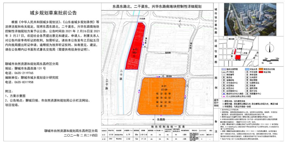 聊城度假区规划局网站(滇池度假区规划局)”