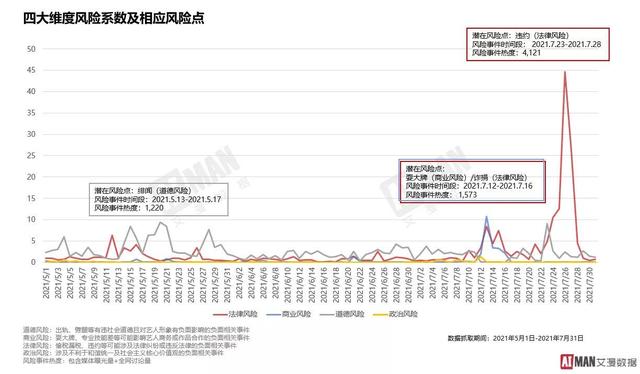 聊城市无人打理网站的简单介绍