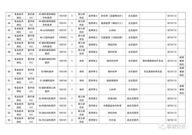 聊城医院网站(聊城光明医院)