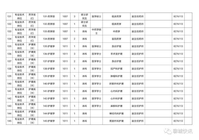 聊城医院网站(聊城光明医院)