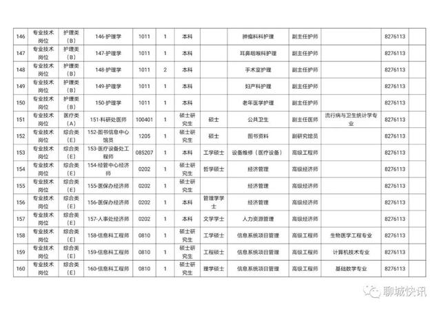 聊城医院网站(聊城光明医院)