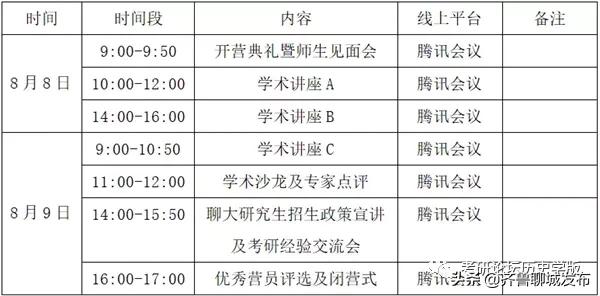 聊城大学研招网官方网站(西工大研招网官方网站)”