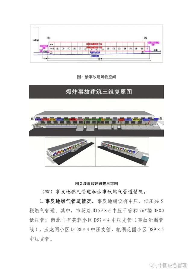 聊城燃气燃气公司网站的简单介绍