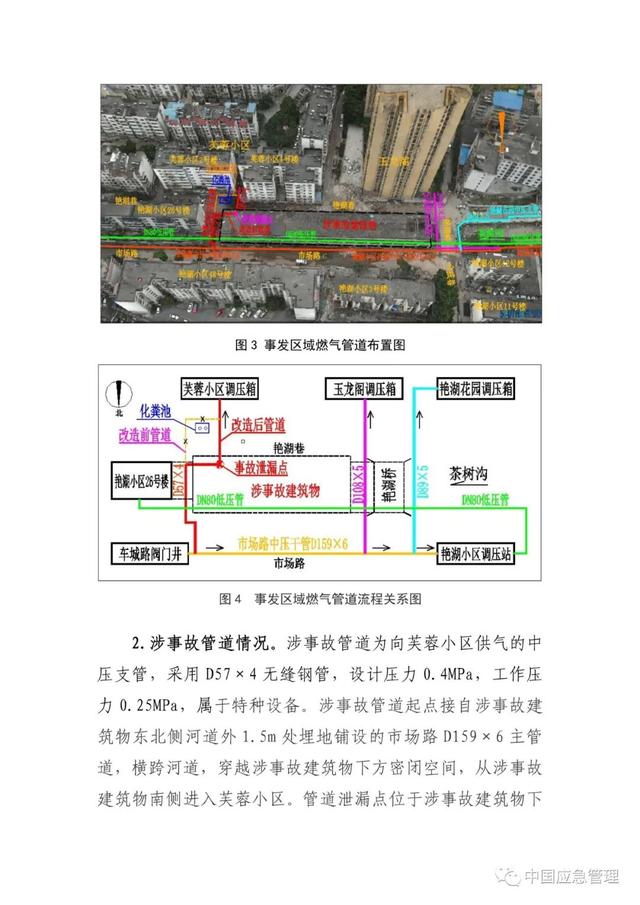 聊城燃气燃气公司网站的简单介绍