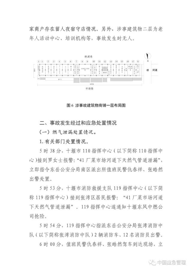 聊城燃气燃气公司网站的简单介绍