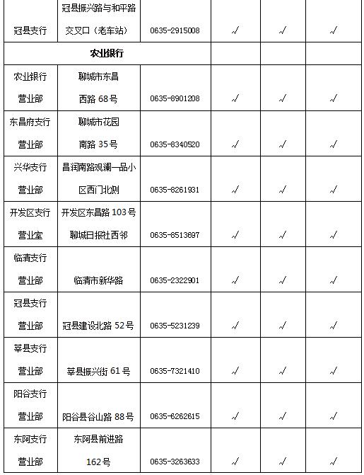 聊城人社局网站官网下载的简单介绍