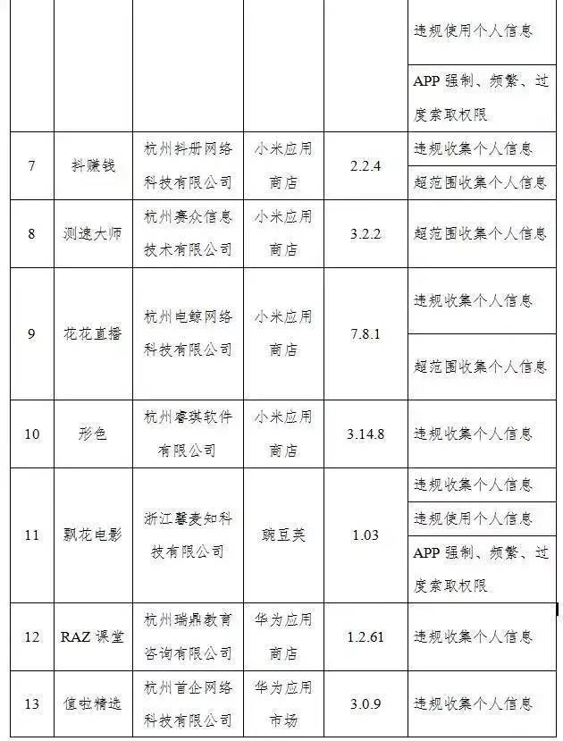 包含聊城纪委监察局网站 婚丧嫁娶的词条