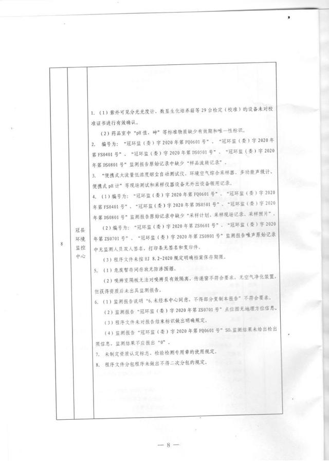 聊城环境空气质量网站(聊城环境空气质量App)