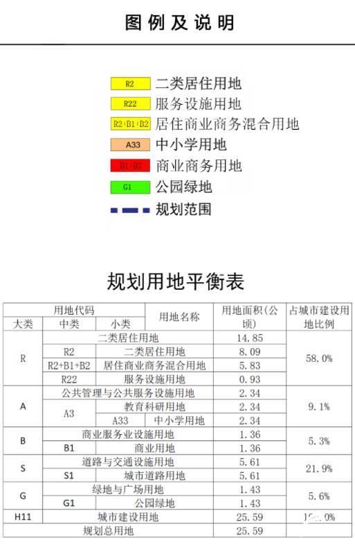 聊城市免疫规划局网站(聊城市规划局局长)