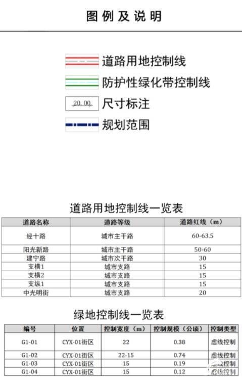 聊城市免疫规划局网站(聊城市规划局局长)