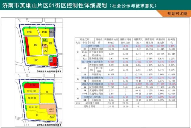 聊城市免疫规划局网站(聊城市规划局局长)