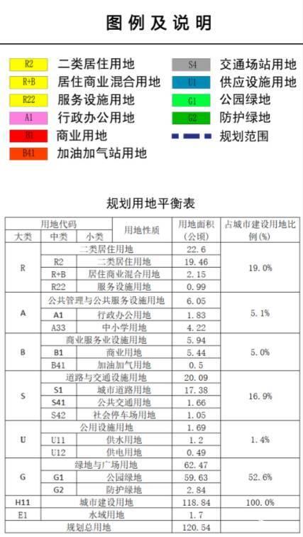 聊城市免疫规划局网站(聊城市规划局局长)