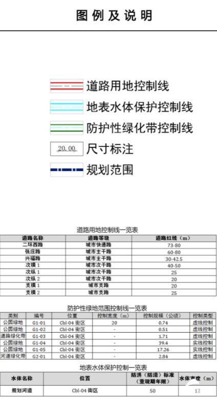 聊城市免疫规划局网站(聊城市规划局局长)