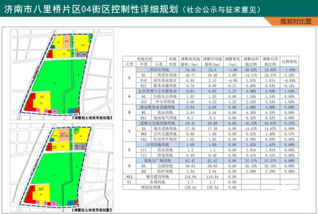 聊城市免疫规划局网站(聊城市规划局局长)